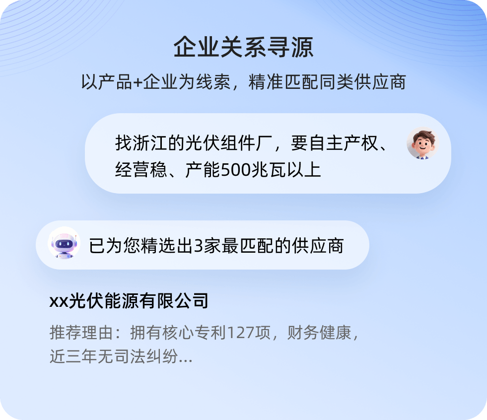 企业关系寻源